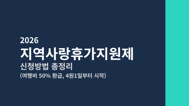 [2026] 지역사랑휴가지원제 신청방법 총정리 (50% 환급, 4월1일 시작)